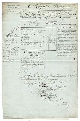 HISTORY - BONAPARTE Louis (1778 - 1846) - Document signed