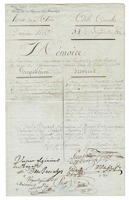 HISTORY - NEY Michel (1769 - 1815) - Document signed