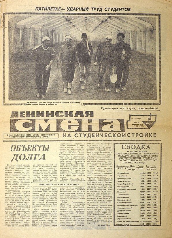 газета ленинская смена алма-ата. ленинская смена читать. ленинская смена газета казахстан. газета ленинская смена нижний новгород. ленинская смена газета 1990.